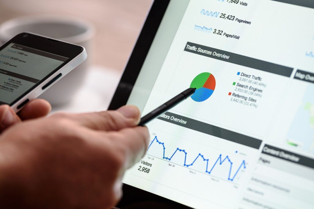 Google Adwords