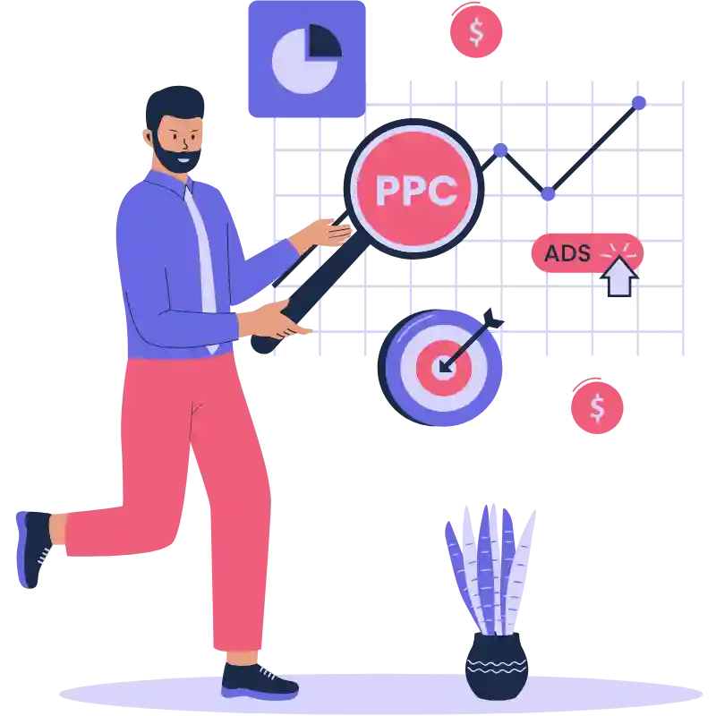 Pay-Per-Click PPC Management